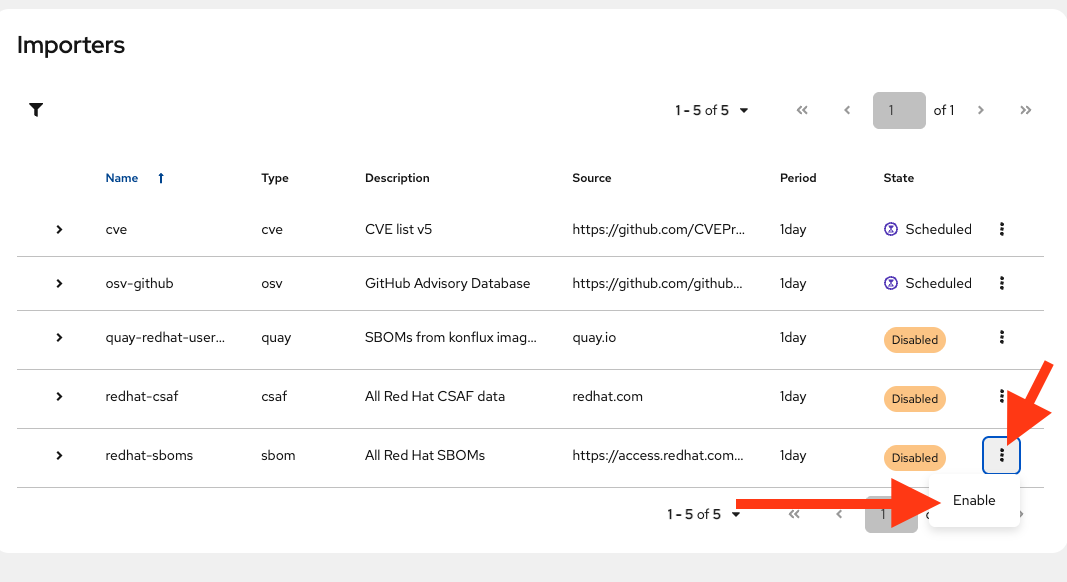 rhtpa importer enable