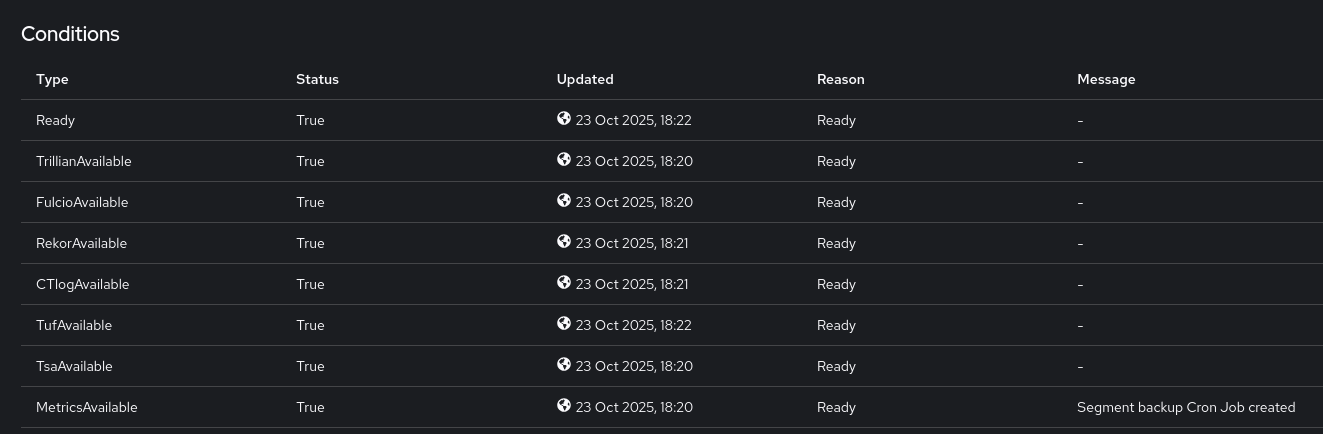 tas operator securesign created ready
