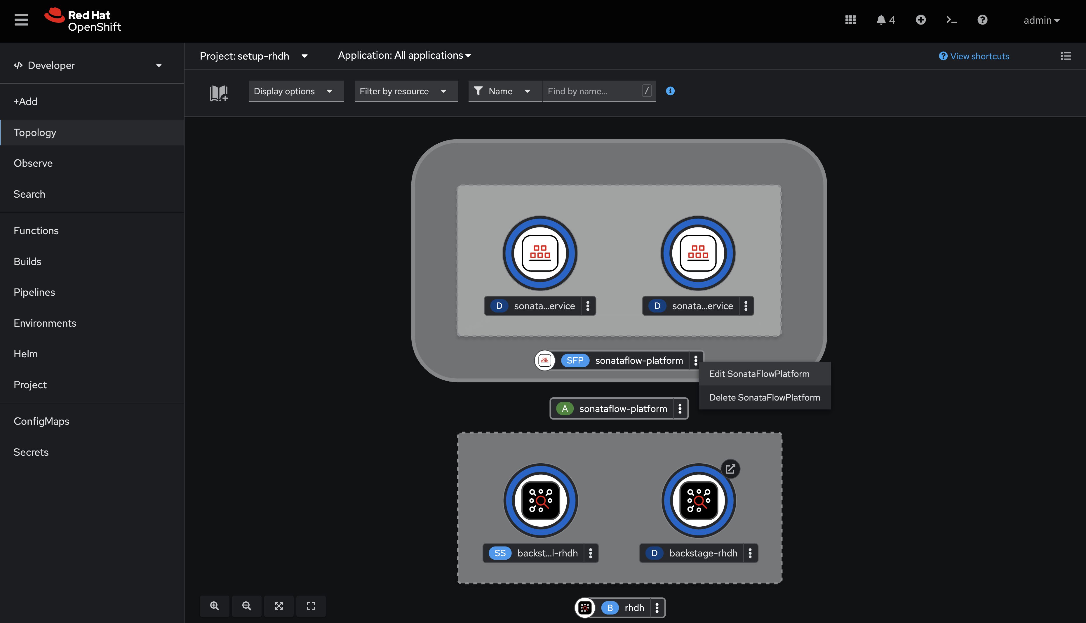 sonataflow platform topology