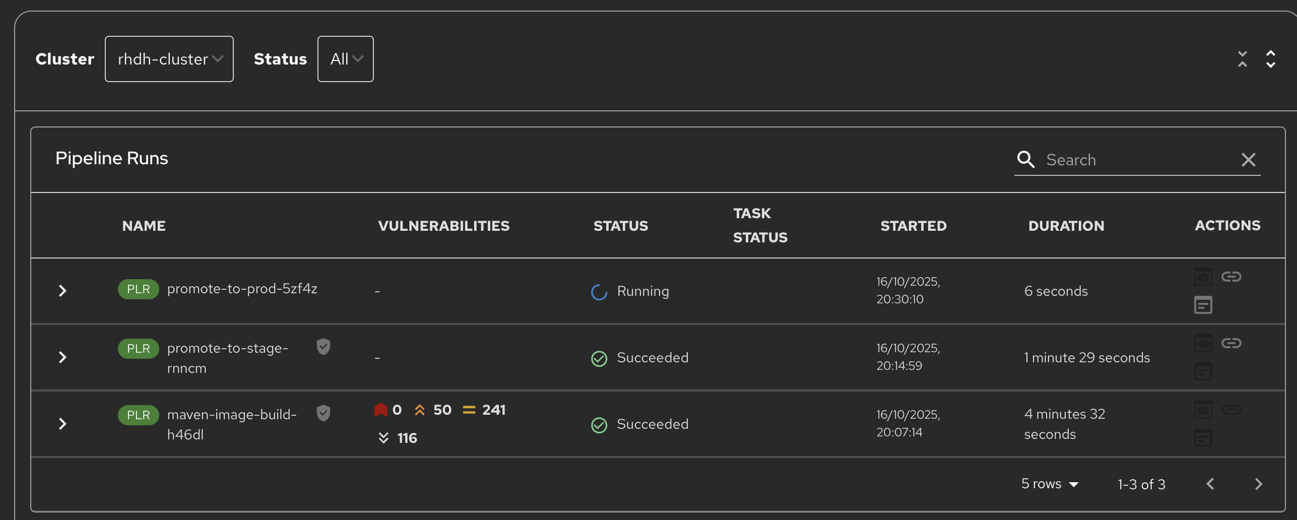 Promoting to production