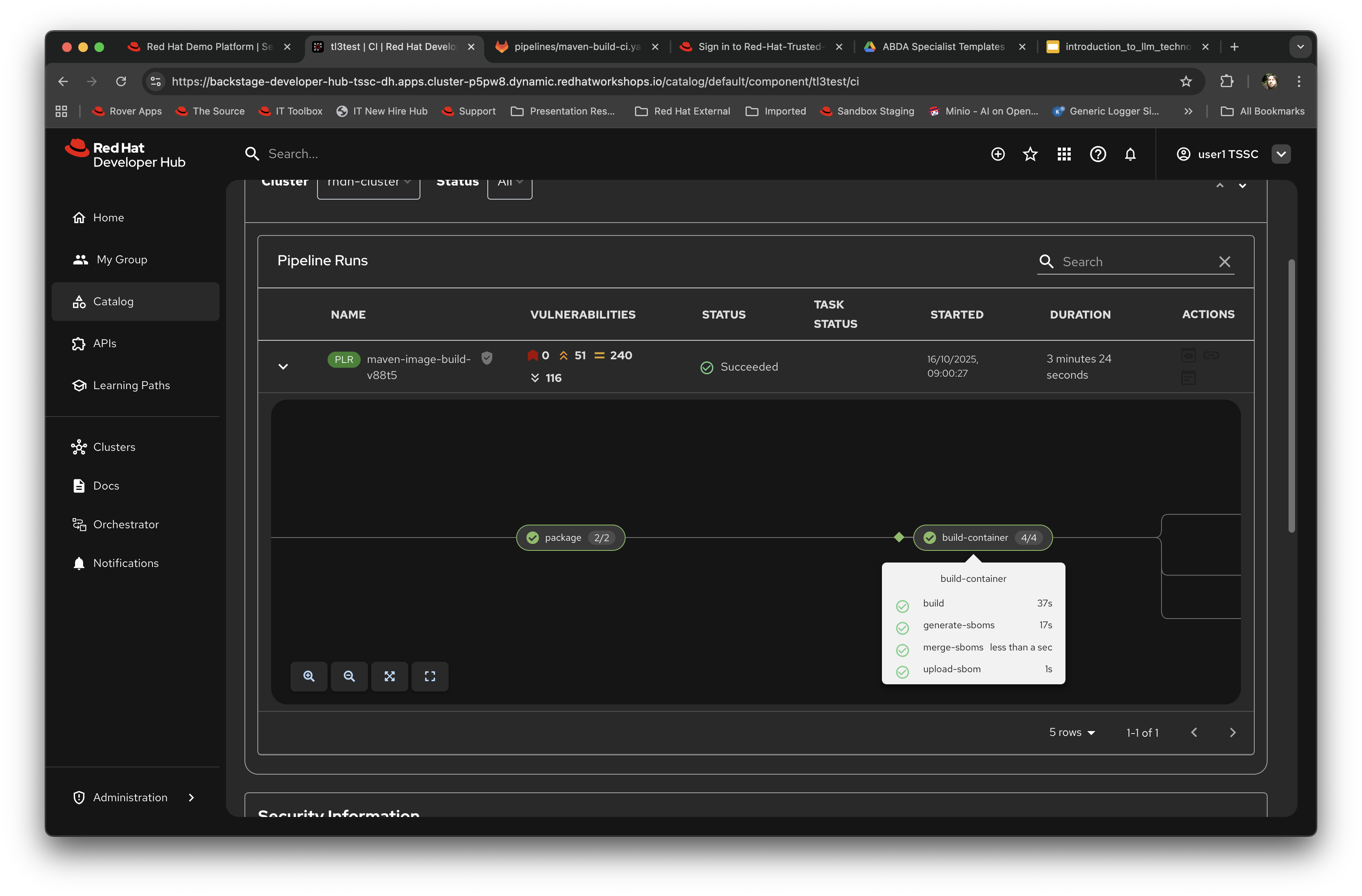 Examining the Pipeline