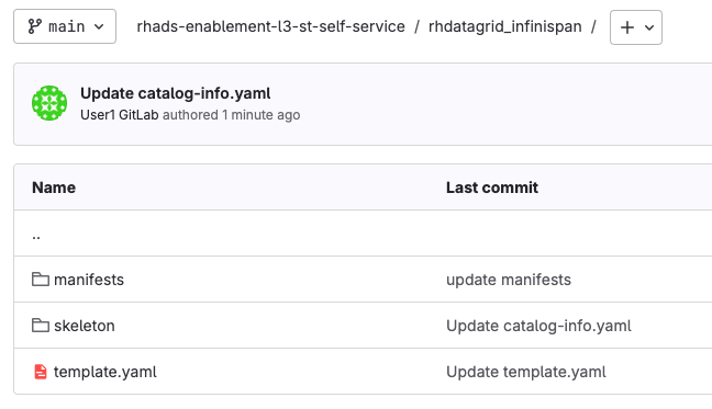 RH Data Grid template.yaml