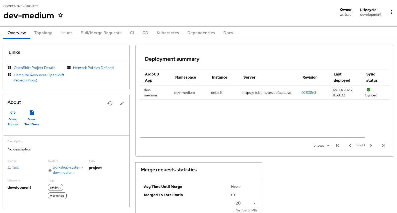 namespace created