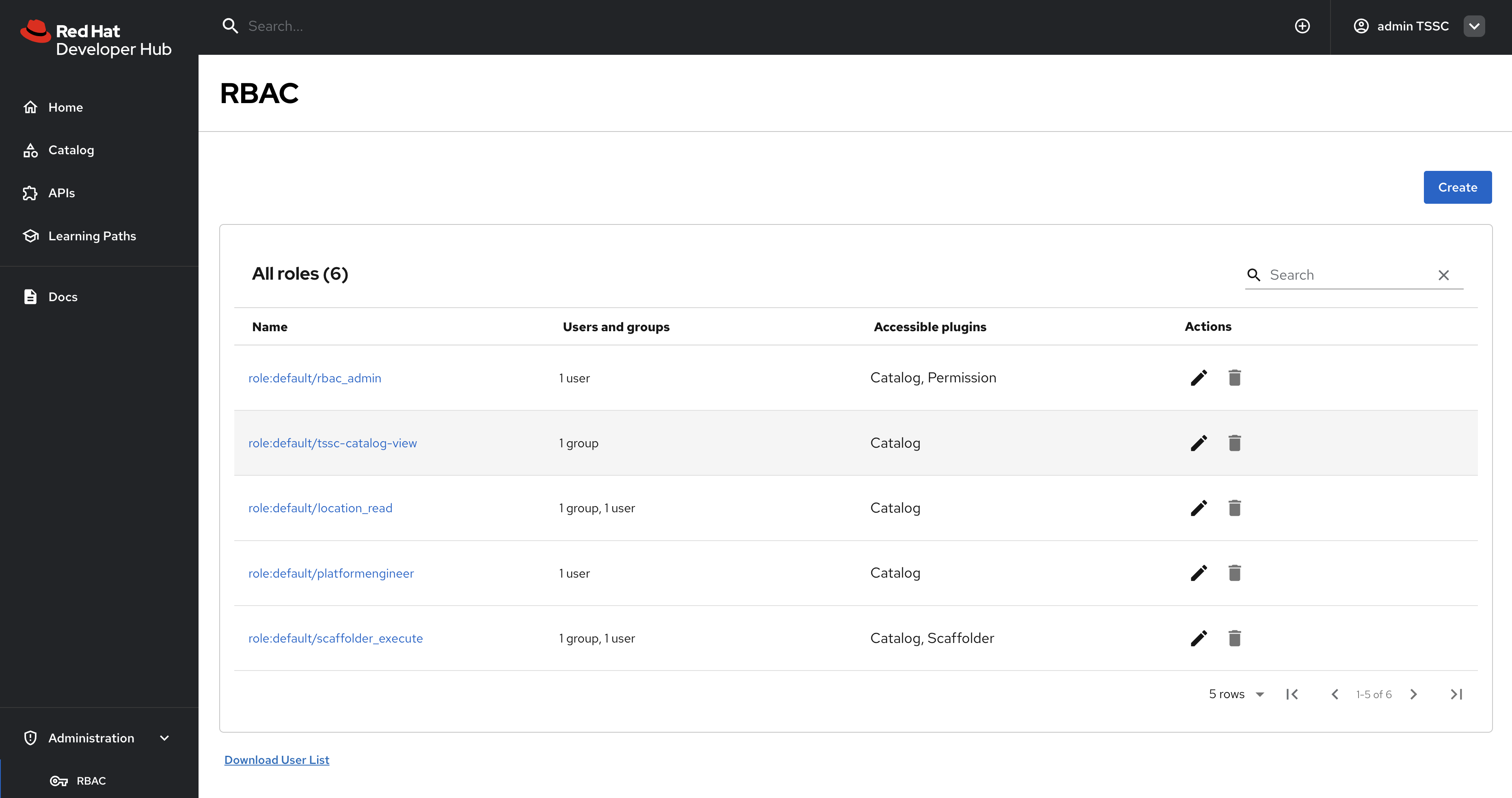 security casbin roles list