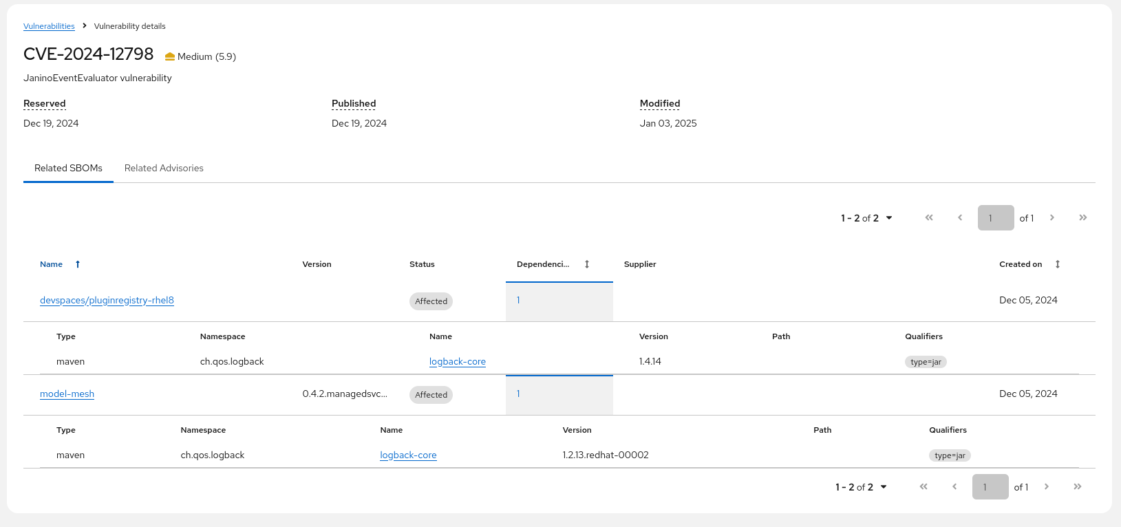 logback core package vulnerabilities also devspaces