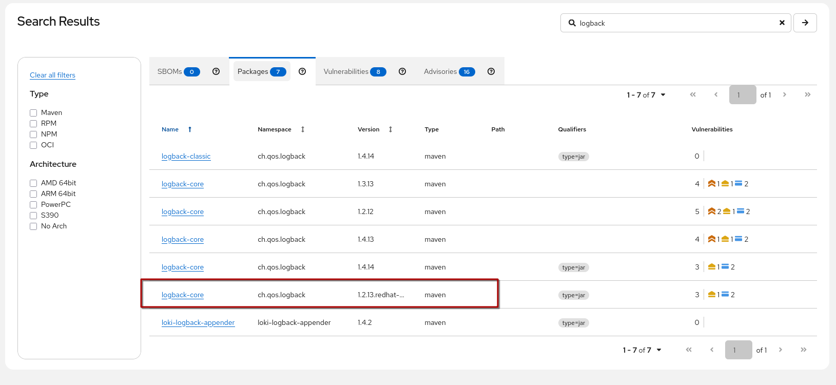 logback core package