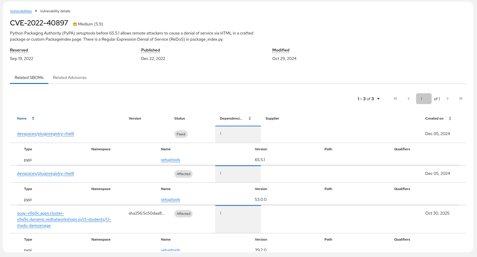 pypa setuptools across sboms